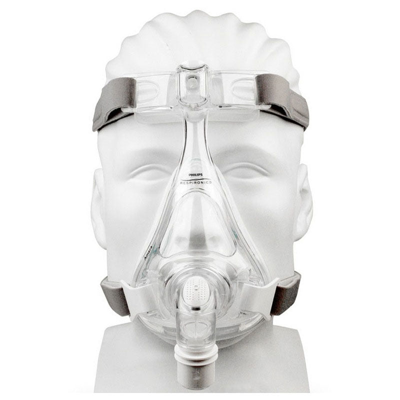 Full Face CPAP Masks