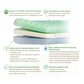 Best In Rest Memory Foam CPAP Pillow