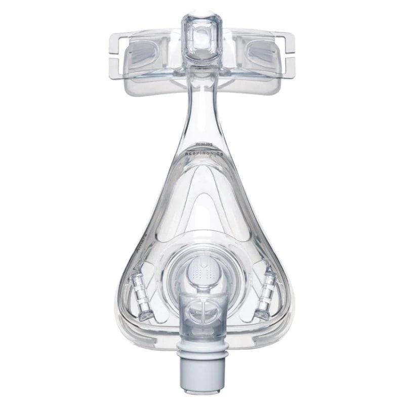 Respironics Amara Full Face Mask (RX Required)