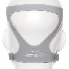 Respironics Pico Nasal CPAP Mask Headgear