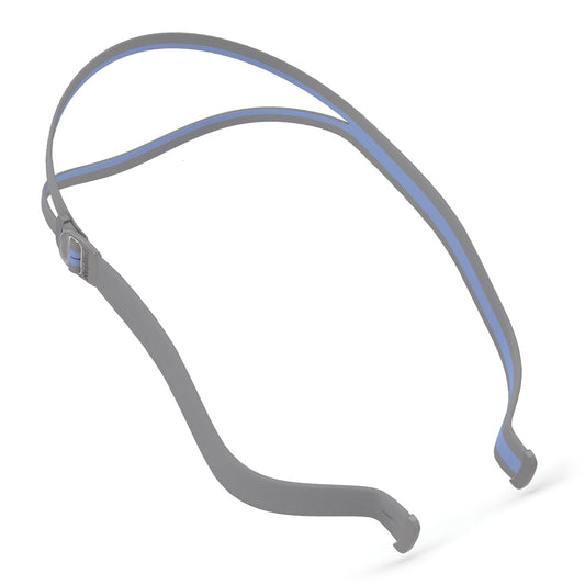 ResMed N30 Nasal CPAP Mask Headgear